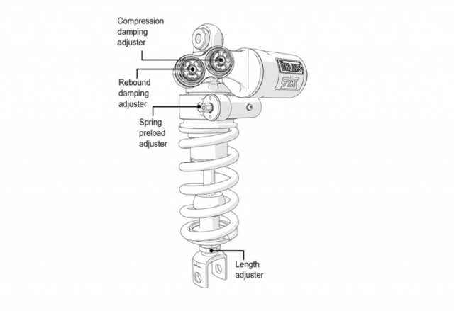 Tối đa hóa khả năng xử lý của yamaha r6 với bộ phụ kiện thần thánh từ ohlins - 8