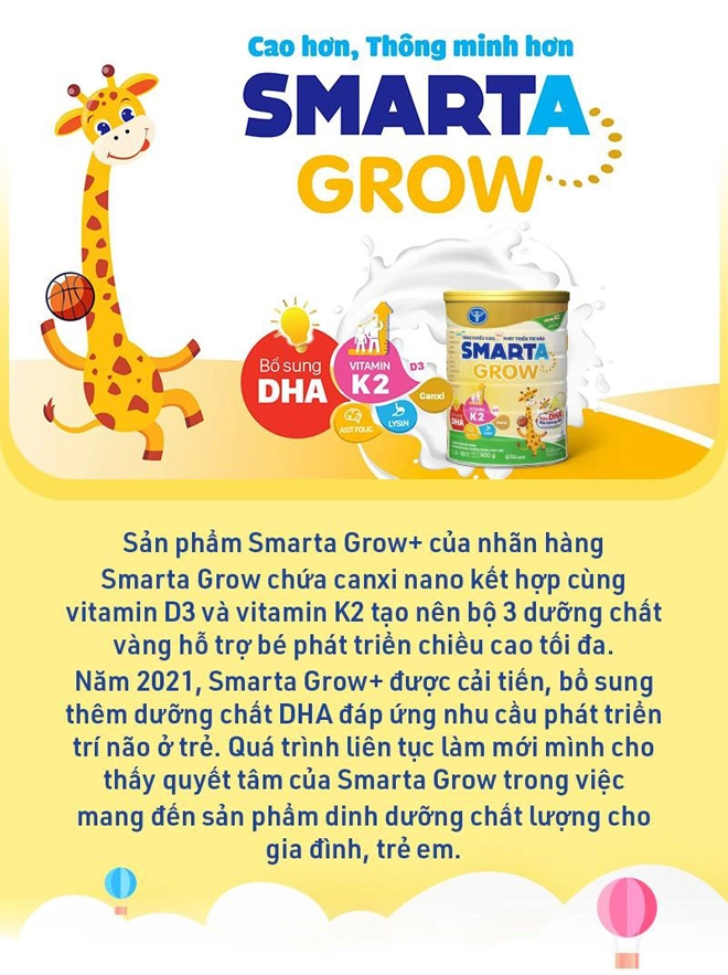 Top 100 sản phẩm tốt nhất cho mẹ và bé gọi tên smarta grow bí quyết nào giúp nhãn hàng chinh phục danh hiệu - 9