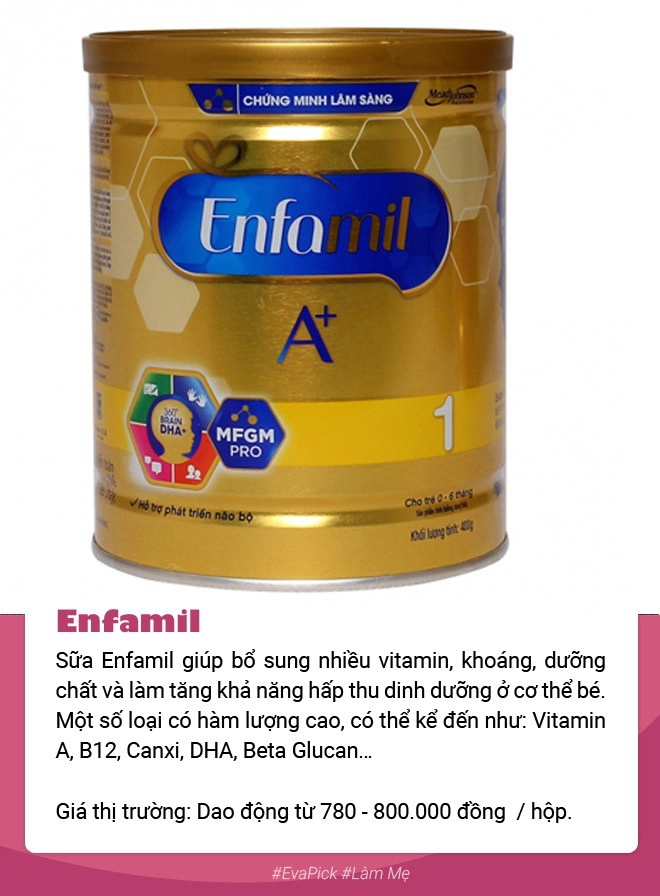 Top 4 sữa công thức giúp con tăng cân khỏe mạnh được mẹ việt ưa dùng hiện nay - 4