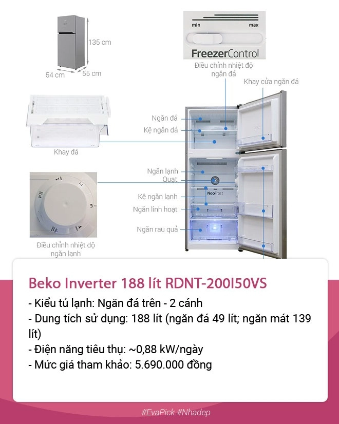 Top 5 tủ lạnh dưới 7 triệu đáng mua nhất 2022 - 5