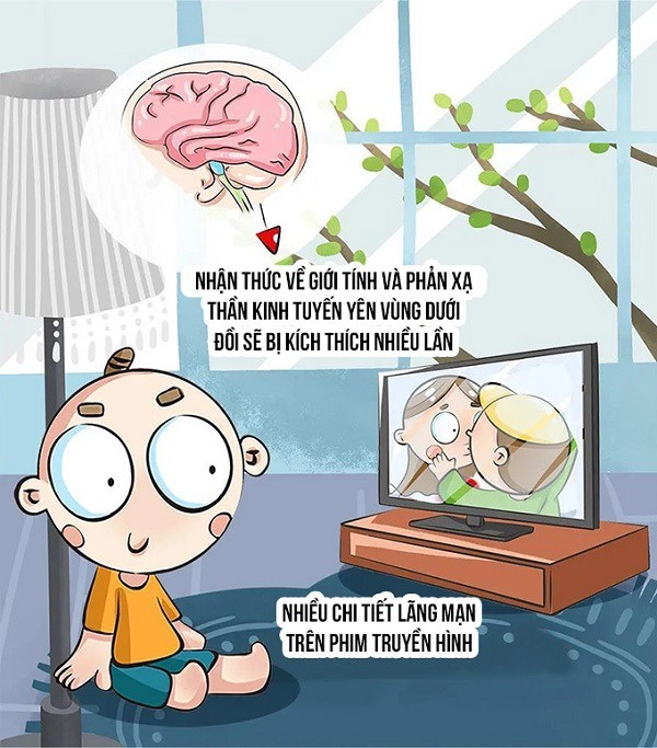 Trẻ dậy thì sớm không chỉ do nước ngọt thức ăn nhanh nguyên nhân khác khiến mẹ bất ngờ - 10