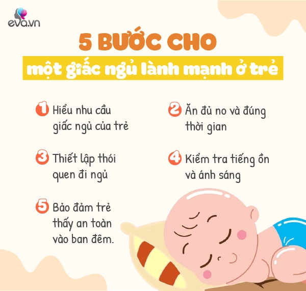 Trẻ liên tục quấy khóc khó ngủ ngon giấc 5 bước cho một giấc ngủ lành mạnh - 6