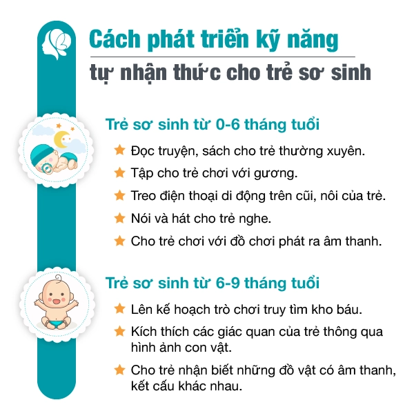 Trẻ sơ sinh nghe âm thanh động vật sẽ tăng nhận thức trí não mẹ bật cho con nghe ngay - 6