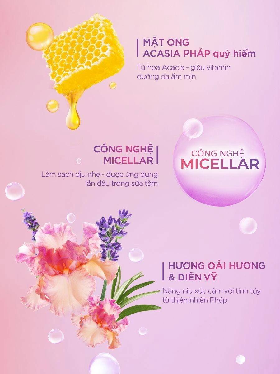 Trở thành đóa hoa thơm mịn đầy sức sống với bst váy xinh lấy cảm hứng từ thiên nhiên pháp - 3