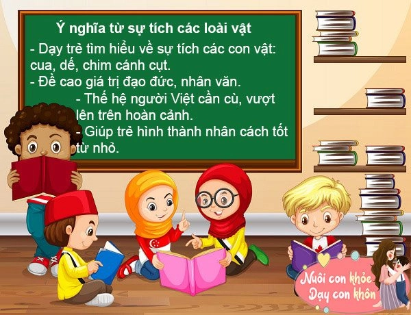 Truyện cổ tích ngắn về sự tích các loài vật dạy con bài học lớn bé nào cũng nên đọc - 9