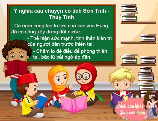 Truyện cổ tích sơn tinh - thủy tinh và bài học ý nghĩa cho trẻ - 23