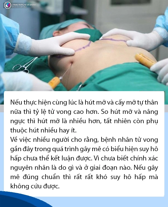 Tsbs nguyễn hữu quang trường hợp sốc phản vệ khi nâng ngực là điều bất khả kháng - 4
