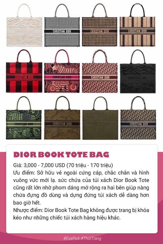 Túi đựng cả thế giới phá đảo làng mốt đây là 7 items hàng hiệu đáng sắm nhất dành cho tín đồ sành điệu - 3