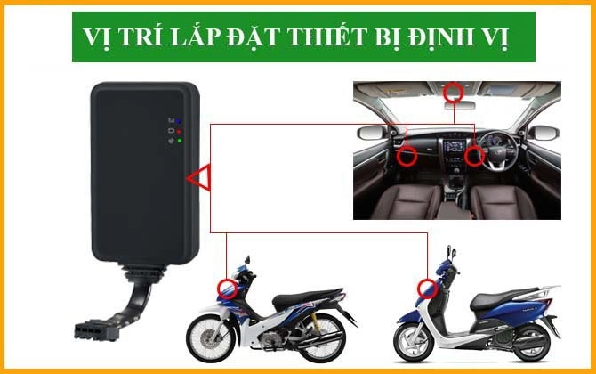 Ưu nhược điểm của thiết bị định vị - 8