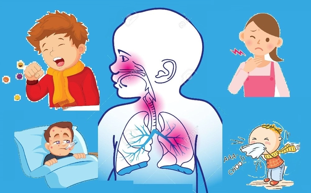 Viêm đường hô hấp trên ở trẻ em triệu chứng và cách điều trị - 1