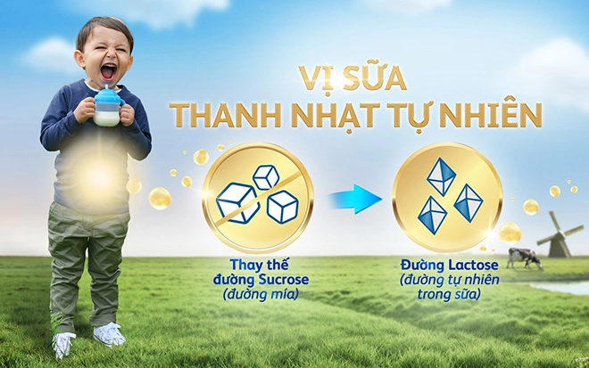 Vỗ về hệ tiêu hóa con yêu với friso gold mới chứa đạm nhỏ tự nhiên - 4