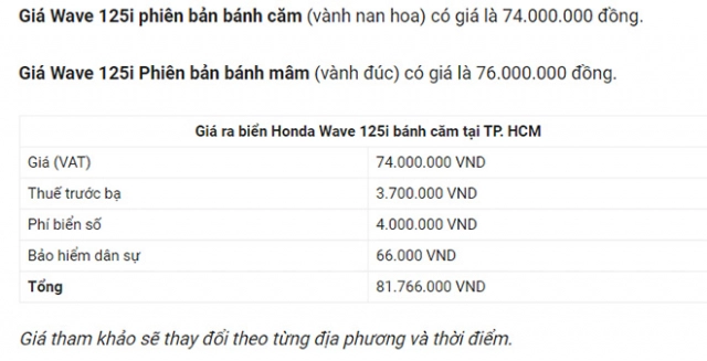 Wave 125 2021 gây sốc với giá lăn bánh đắt ngang sh - 5