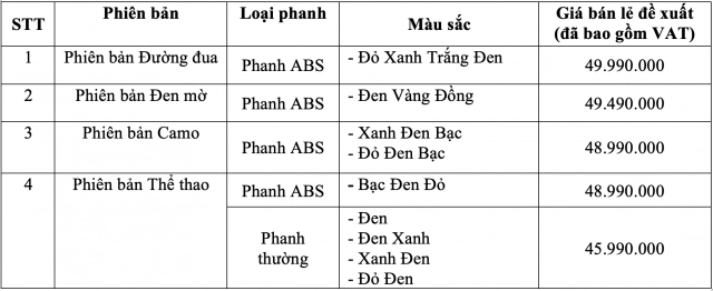 Winner x ra mắt phiên bản mới 2021 cực đẹp - 12