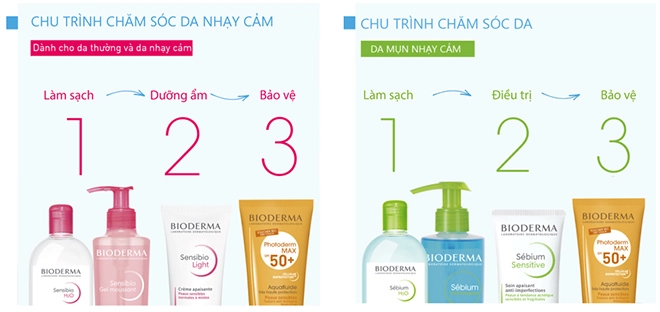 Xác thực sản phẩm bioderma chính hãng với tem xác thực điện tử qr code - 3