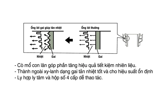 Yamaha jupiter finn hoàn toàn mới chính thức ra mắt thị trường việt nam - 11