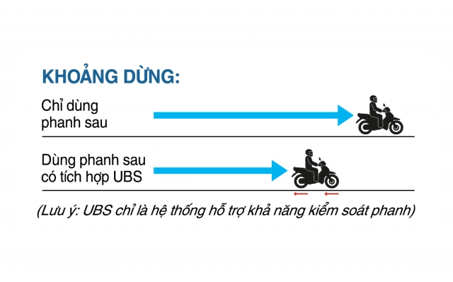 Yamaha jupiter finn hoàn toàn mới chính thức ra mắt thị trường việt nam - 13