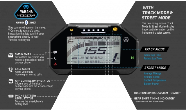 Yamaha r15v4 chính thức được ra mắt giá từ 52 triệu đồng - 7