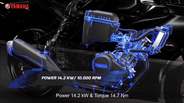 Yamaha r15v4 và r15m chính thức trình làng giá siêu tốt từ 616 triệu đồng - 10