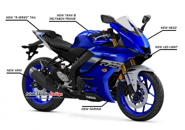 Yamaha r3 thế hệ mới lộ diện hình ảnh từ julaksendie design - 3