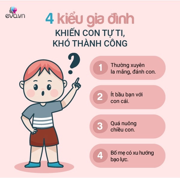 4 kiểu gia đình khiến trẻ ngày càng tự ti khó thành công - 2