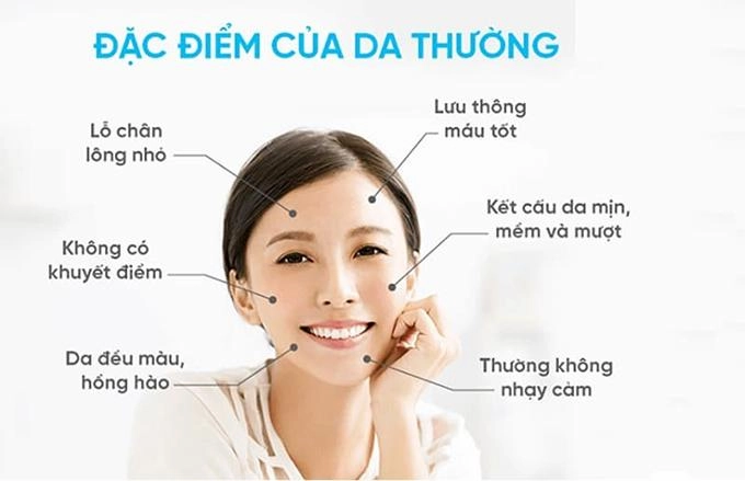 7 kem chống nắng cho da thường tốt an toàn được tin dùng nhất hiện nay - 1