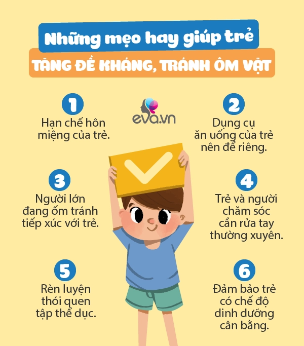 Bé gái 7 tuổi sốt cao cả tuần mắc bệnh nghiêm trọng vì người mẹ bất cẩn làm điều này - 7