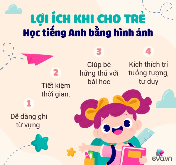 Biết được lợi ích to lớn này sớm mẹ nào cũng muốn dạy con học tiếng anh bằng hình ảnh - 3