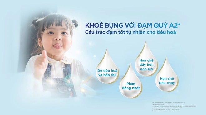 Bụng mẹ yên khi thấy bụng con khỏe - 4