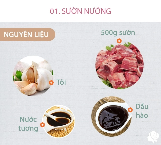 Hôm nay nấu gì bữa ăn thơm nức mũi lại có món giải ngán rẻ tiền nhưng cực ngon - 2