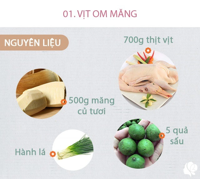 Hôm nay nấu gì bữa chiều có món phụ cực ngon nhiều nhà hàng ưa chuộng siêu đắt khách - 2