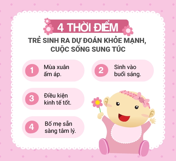 Không hề mê tín sinh con vào thời điểm này trẻ gặp nhiều may mắn cuộc sống sung túc về sau - 2