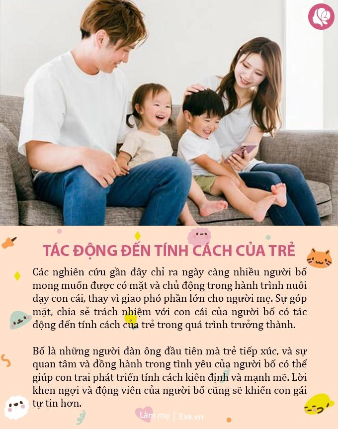 Nghiên cứu chứng minh con được bố chăm sóc sau này sẽ thông minh hơn và độc lập hơn - 2