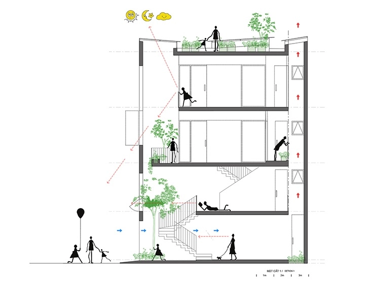 Nhà 50m2 ở tphcm gây tò mò vì mang sân vườn ban công gói gọn trong nhà - 15