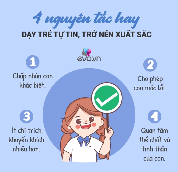 Những đứa trẻ xuất sắc lớn lên có tiền đồ hầu hết đều được mẹ dạy điều này từ bé - 2