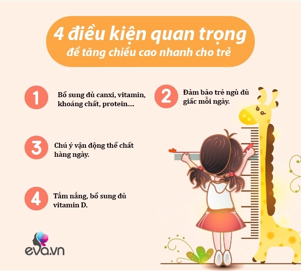 3 bộ phận mẹ nhìn vào có thể dự đoán ngay chiều cao của trẻ trong tương lai - 6