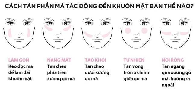 Chưa cần sắm áo dài dàn sao việt đã hừng hực không khí xuân với cách đánh má hồng hây hây - 7