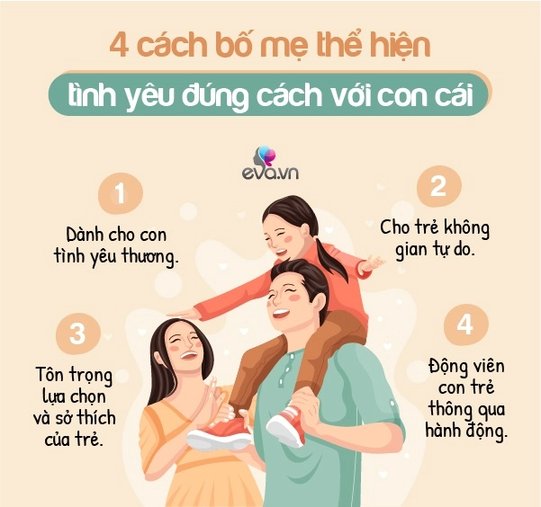 Chuyên gia tâm lý 3 thói quen của bố mẹ tưởng yêu thương nhưng âm thầm hại con - 5