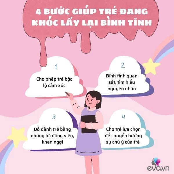 Làm đúng 4 bước con đang ăn vạ sẽ nín ngay - 2