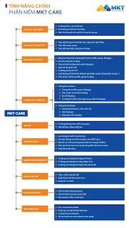 Mkt software - phần mềm kinh doanh trên facebook tốt nhất 2023 - 2