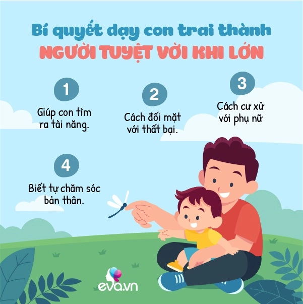 Sinh vào 3 ngày âm lịch này bé trai tương lại hưởng phú quý làm nên sự nghiệp lớn - 5