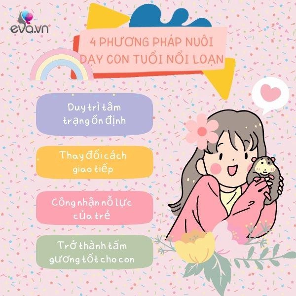 Bố mẹ tâm lý dạy con tuổi nổi loạn theo 4 phương pháp này con không những vâng lời mà còn rất tình cảm - 2