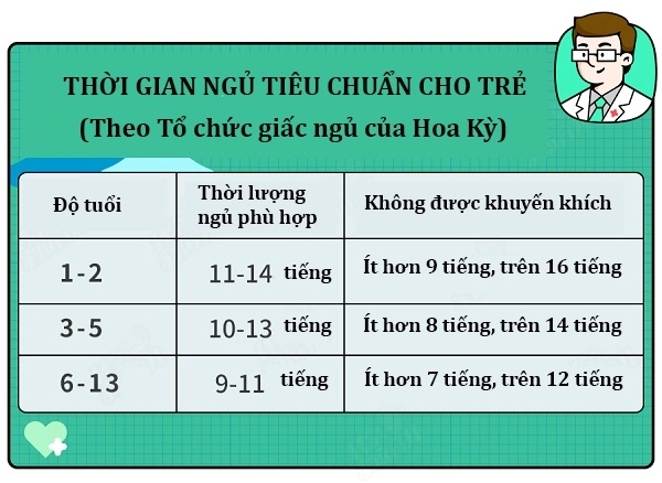 Bố thấp con không thể cao hãy chăm chỉ làm 4 điều này trẻ tăng 8cm mỗi năm không khó - 9