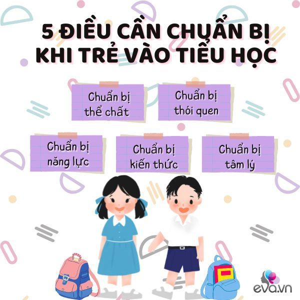 Trẻ 5 tuổi học mẫu giáo chuẩn bị kỹ lưỡng 5 điều này sắp tới vào lớp 1 ngon ơ - 2