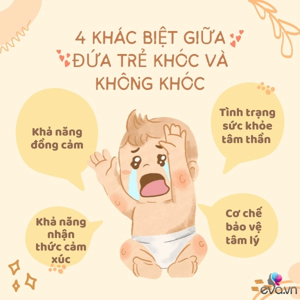 4 khác biệt giữa một đứa trẻ hở tí là khóc nhè và đứa trẻ cố gắng nín khóc khi lớn lên - 3