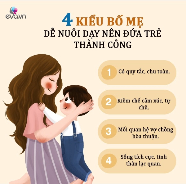 Bố mẹ có eq cao dạy con theo cách này không cần cao siêu trẻ lớn lên vẫn thành danh - 2