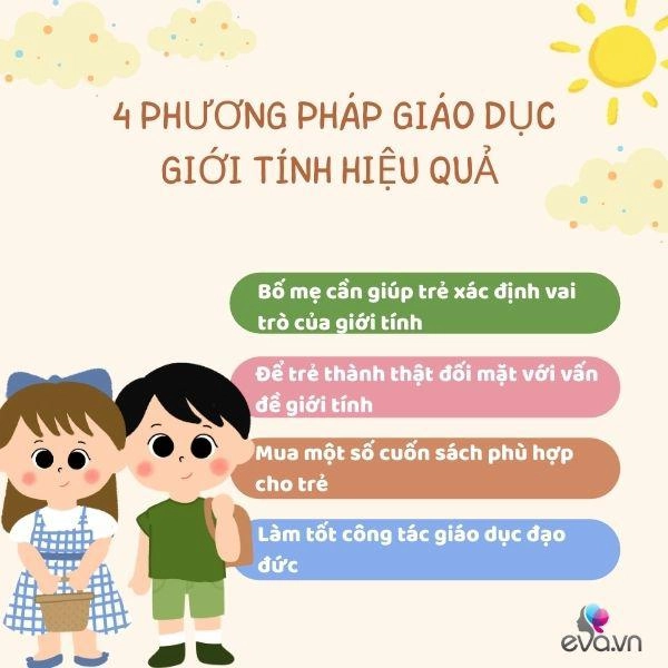 Bố mẹ tinh tế cách giáo dục giới tính theo 4 phương pháp này - 2