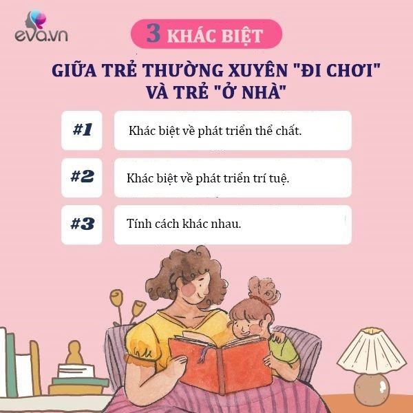 Khác biệt giữa trẻ thường xuyên đi chơi và ở nhà sau mười năm sau khoảng cách rõ ràng - 2