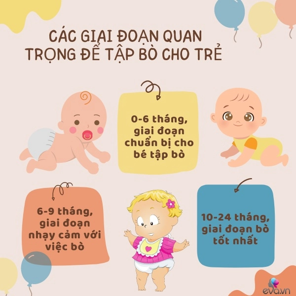 Khác biệt rất lớn về trí thông minh giữa đứa trẻ biết đi mà không biết bò và đứa trẻ biết đi sau khi biết bò sau 10 năm - 7