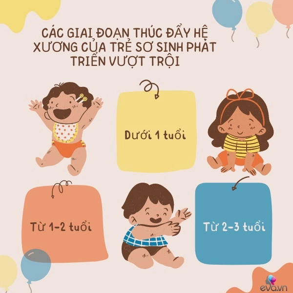 Trước 3 tuổi mẹ làm những điều này tương lai con sở hữu vóc dáng cao lớn không khó - 7