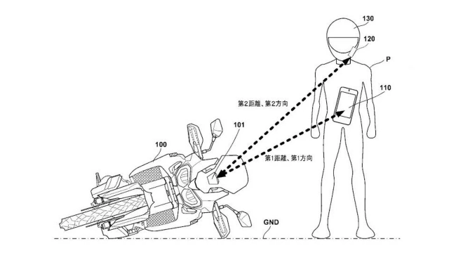 Honda đang nghiên cứu các hệ thống phát hiện va chạm cho xe máy - 1